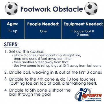 Plays For Kids, Soccer Essentials, Soccer Drills For Kids, Soccer Workouts, Basketball Skills, Best Football Players, Soccer Practice, Soccer Drills, Soccer Tips