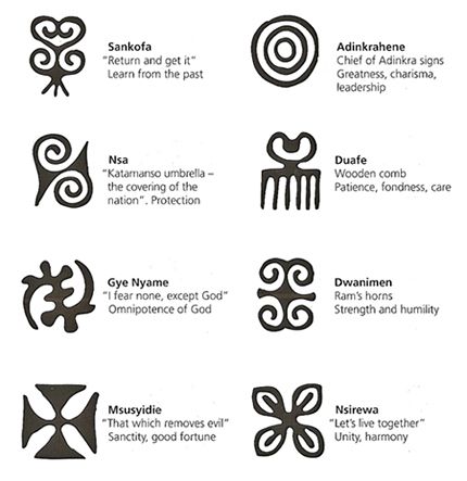 African symbols                                                                                                                                                                                 More Adrinka Symbols, Maori Symbols, Pola Tato, African Tattoo, African Symbols, Adinkra Symbols, Afrikaanse Kunst, Tattoos For Black Skin, Writing Systems