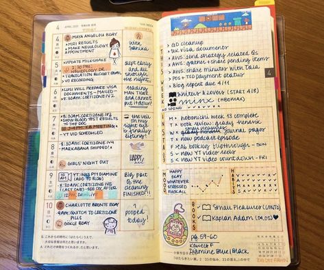 Weekly Diary Layout, Hobonichi Planner Weeks Layout, Kinbor Weekly Planner, Hobonichi Planner Layout, Hobonichi Weeks Layout Ideas, Hobonichi Weeks Layout, Hobonichi Layout, Hobo Weeks, Bullet Journal Work