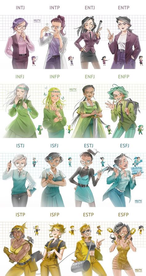 Personalidad Enfp, Personalidad Infj, Istp Personality, Mbti Test, Infj Mbti, Intp Personality, Personality Psychology, Intj Personality, Infp Personality