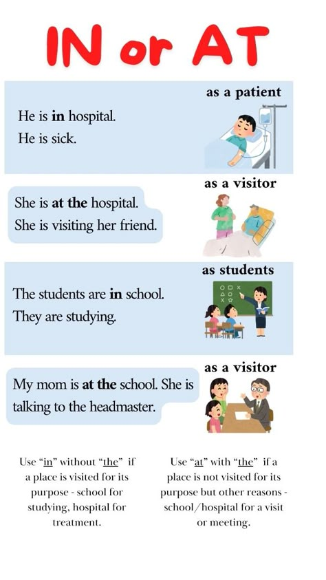 When visiting a place for its intended primary function, use 'IN.' For instance, attending school for education or teaching, seeking medical treatment or employment at a hospital, or dining at a restaurant. ✅  When a place is visited for reasons other than its primary function, use 'AT THE.'  For example, attending a meeting at school, visiting someone at the hospital, or overseeing renovation at a restaurant. ✅   #education #study #learn #lesson #tips #english #prepositions Learning English Tips, Tips For English, English Learning Tips, How To Teach English, Basic English Grammar Book, How To Learn English, English Conversation Learning, English Prepositions, خريطة ذهنية