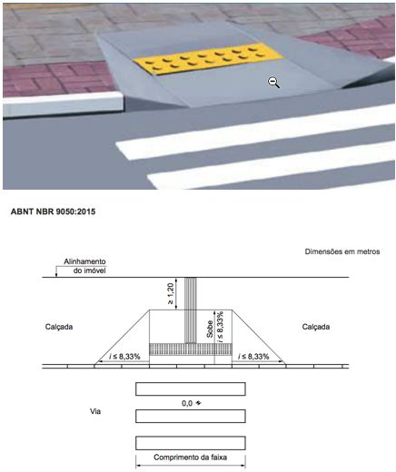 Koshino House, Ramps Architecture, Parking Plan, Ramp Design, Urban Design Graphics, Paving Design, Earth Sheltered, Desain Editorial, House Plan Gallery