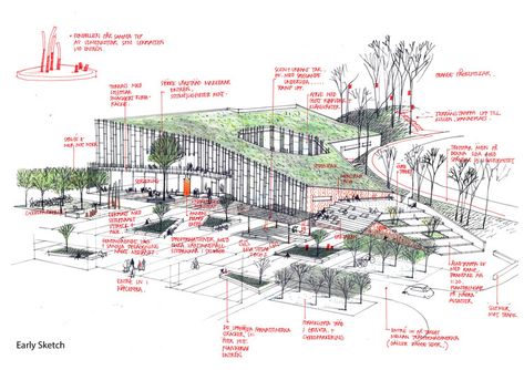 Plan Concept Architecture, Architecture Concept Diagram, Landscape Sketch, Architecture Graphics, Landscape Concept, Architecture Concept Drawings, Landscape Architecture Design, Architectural Sketch, Architecture Design Concept