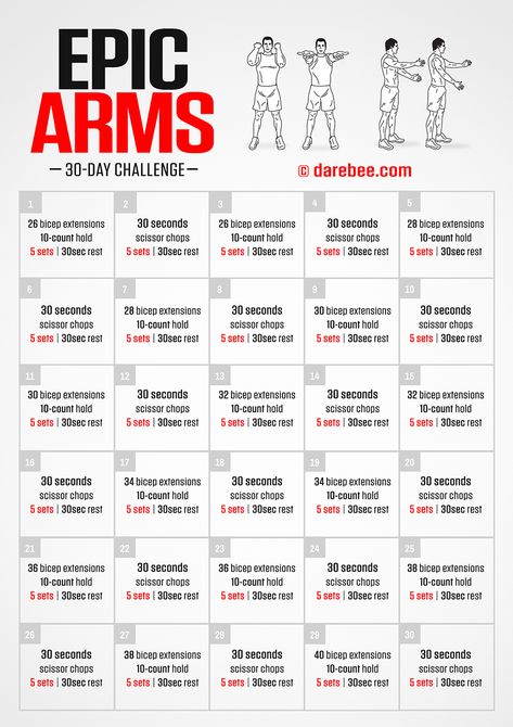 Epic Arms Challenge 30 Day Arm Challenge With Weights, Upper Body Challenge, Assassins Workout, Arms Challenge, 30 Day Arm Challenge, Arm Workout Challenge, 30 Day Arm, Army Workout, Arm Challenge