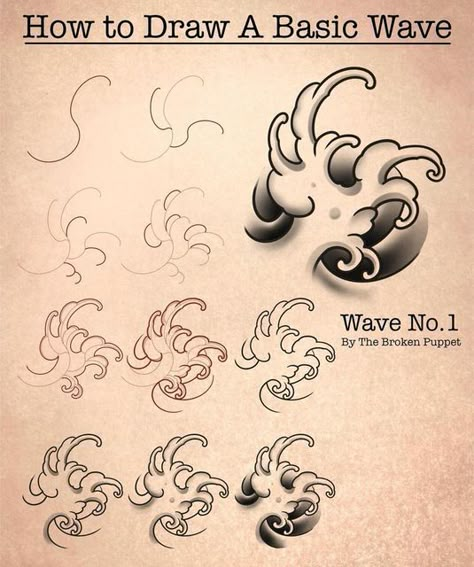 Braided Hairstyles Casual, Traditional Tattoo Tutorial, Japanese Wave Tattoos, Traditional Japanese Tattoo Flash, Traditional Tattoo Drawings, Learn To Tattoo, Traditional Tattoo Flash Art, Hairstyles Casual, Tattoo Uk