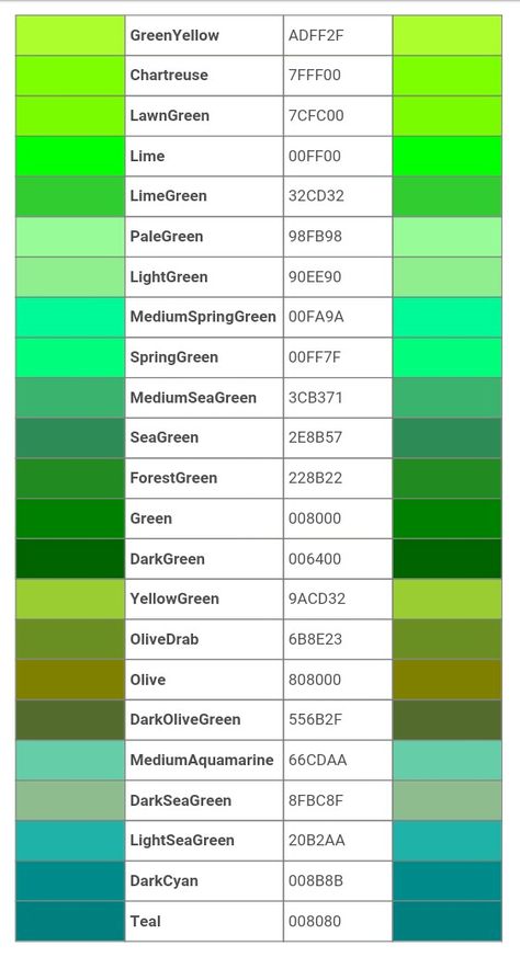 Color Names Blue Green Color Names, Shades Of Green Names, Holistic Decor, Green Color Chart, Green Color Names, All Colours Name, Style Tips And Tricks, Colour Psychology, Green Name