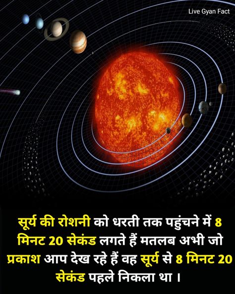 Interesting facts in hindi Space Facts In Hindi 2024, Facts About Saturn, Amazing Facts In Hindi, Facts In Hindi, Interesting Facts In Hindi, True Interesting Facts, Space Facts, Photo Art Gallery, Amazing Facts