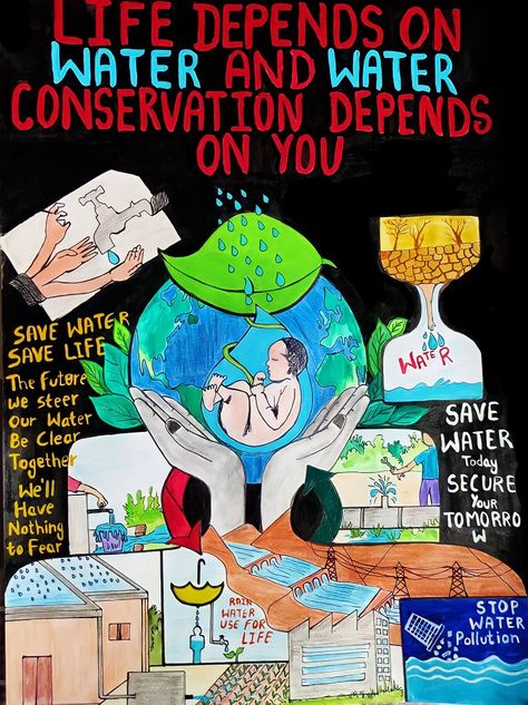 our water, our future slogan , water conservation , save water , painting Collage On Water Conservation, Save Water Poster Drawing Unique, Poster Making On Save Water, Water Conservation Drawing Ideas, Save Water Poster Drawing With Slogan, Save Water Poster Creative Drawing, Save Water Slogans Poster, Clean Water And Sanitation Poster Drawing, Water Pollution Slogan