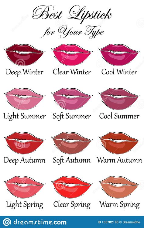 Summer Lipstick Colors, Winter Skin Tone, Winter Lipstick, Deep Winter Palette, Deep Autumn Color Palette, Soft Summer Palette, Soft Summer Color Palette, Deep Winter Colors, Best Lipstick Color