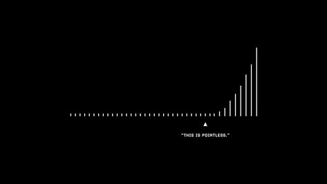 Visualize Value, Visualize Quotes, Linear Relationships, Black And White Instagram, Business Bank Account, Hacker Wallpaper, Executive Summary, Cool Wallpapers Cartoon, Question Everything