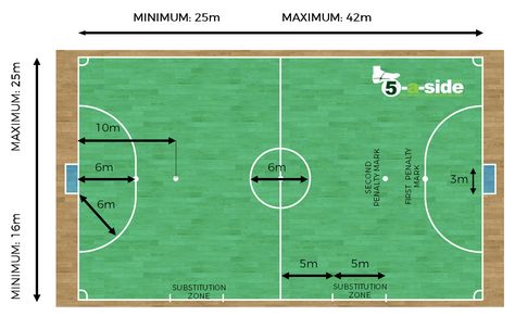 Indoor Soccer Field, Public Restroom Design, Futsal Court, Indoor Sports Court, Sports Facility Architecture, Interpretive Signage, Street Soccer, Soccer Academy, Futsal Football