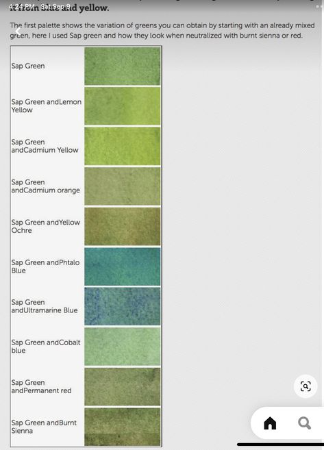 Mixing Greens In Watercolor, Mixing Watercolors, Watercolour Mixing, Art Color Theory, Color Mixing Chart Acrylic, Color Mixing Guide, Mixing Paint Colors, Color Theory Art, Learn Watercolor Painting