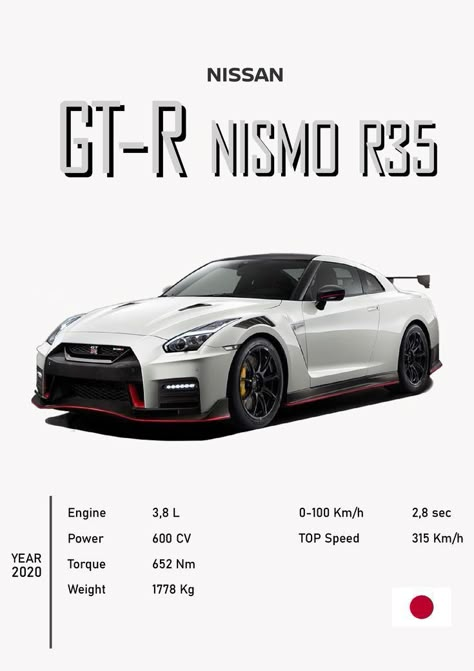 Car Wall Posters, Sports Car Poster, Nissan Gtr Poster, Car Posters For Room, Car Design Poster, Vintage Car Posters, Gtr Poster, Retro Car Poster, Car Poster Design