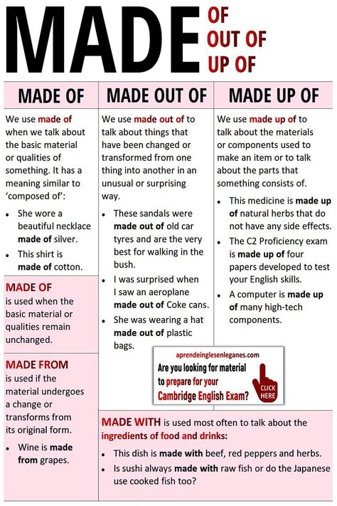 DIFFERENCE BETWEEEN MADE OF, MADE OUT OF
MADE UP OF , MADE FROM and MADE WITH English Grammar Notes, Good Grammar, Teaching English Grammar, English Phrases Idioms, English Language Learning Grammar, Conversational English, English Vocab, English Verbs, Learn English Grammar