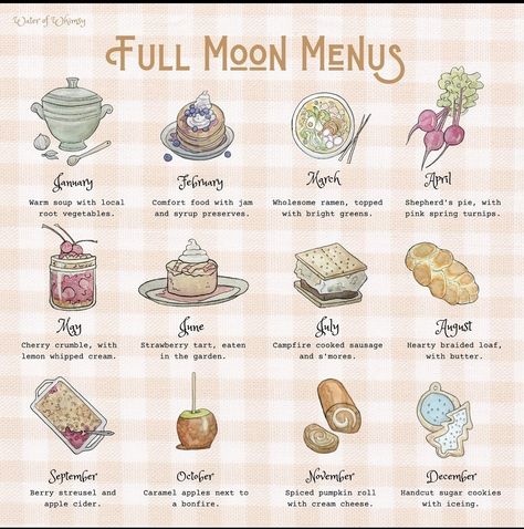 Witch Foods Aesthetic, Witch Kitchen Recipes, Beltaine Food, Full Moon Food Ideas, Full Moon Food, Kitchen Witchery Recipes, Kitchen Grimoire, Witch Recipes Food, Cooking Spells