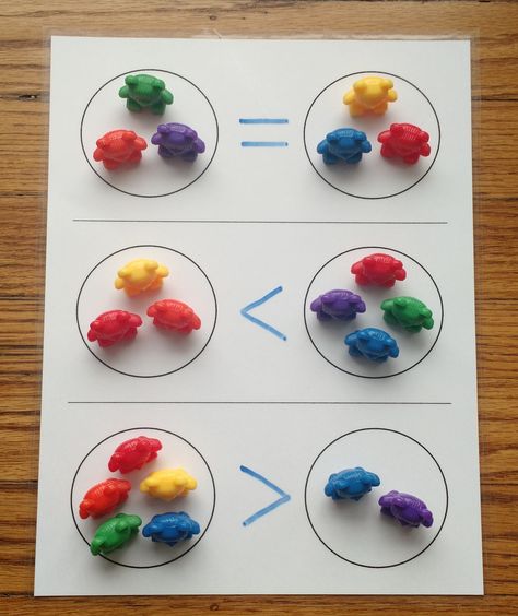 Use teddy bear counters to teach number comparison! Laminate the number comparison work mat without signs (see previous pin). Arrange bears in 3 sets of 2 groups each: one equal set, one less than set, and one greater than set. Give your child a dry-erase marker and have her label each set with the correct sign. To add an element of surprise, place cups over the piles. Tell child that the bears are sleeping in their caves; we are going to wake them up to see which neighbor family has more cubs! Year 1 Maths, Math Number Sense, Montessori Math, Math Intervention, Horizontal Lines, Collaborative Art, Math Numbers, First Grade Math, 1st Grade Math