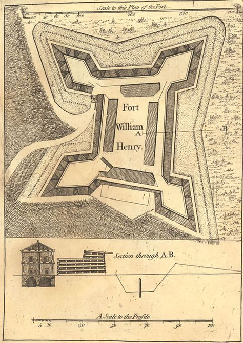 Fort William Henry 1765 Plan Star Fortress, Lake George New York, King George Ii, Star Fort, Military Engineering, Lake George Ny, American Colonies, William Henry, Fort William