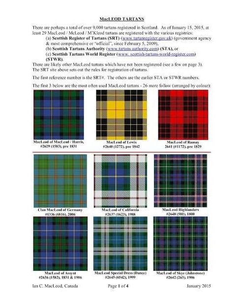 A few of the most common MacLeod tartans. Black Parade Jacket, Clan Macleod, Clan Tartans, Macleod Tartan, Garden Tattoos, Advanced English, Black Parade, Scottish Clans, Family Heritage