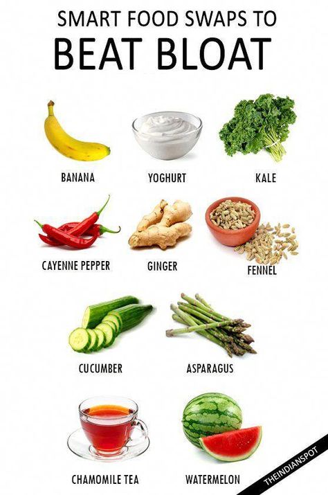 #FoodHealthTipsHealthTips Smart Food, Food Swap, Daily Health Tips, Water Retention, Good Foods To Eat, Good Health Tips, Healthy Eating Tips, Detox Smoothie, Detox Diet