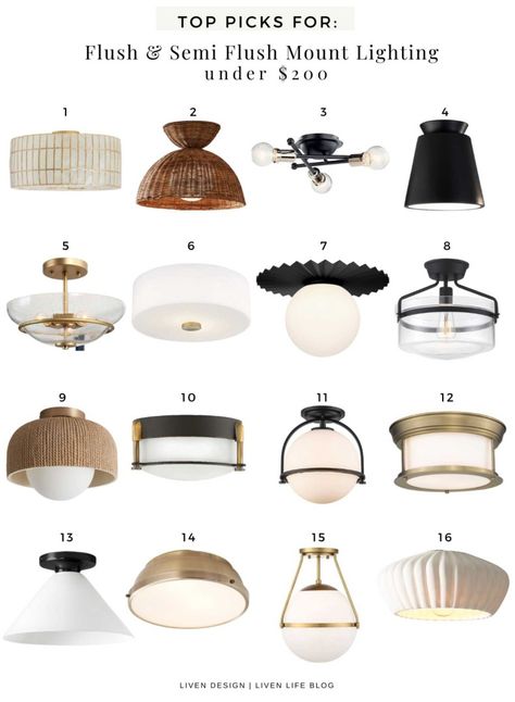 Round Hall Lights, 3 Light Flush Mount Lighting, Fabric Flush Mount Light, Low Profile Entry Light, Mud Room Lights, Flush Mount Ceiling Lights Under $100, Entryway Flush Mount Lighting, Mudroom Ceiling Light, Woven Flush Mount Light