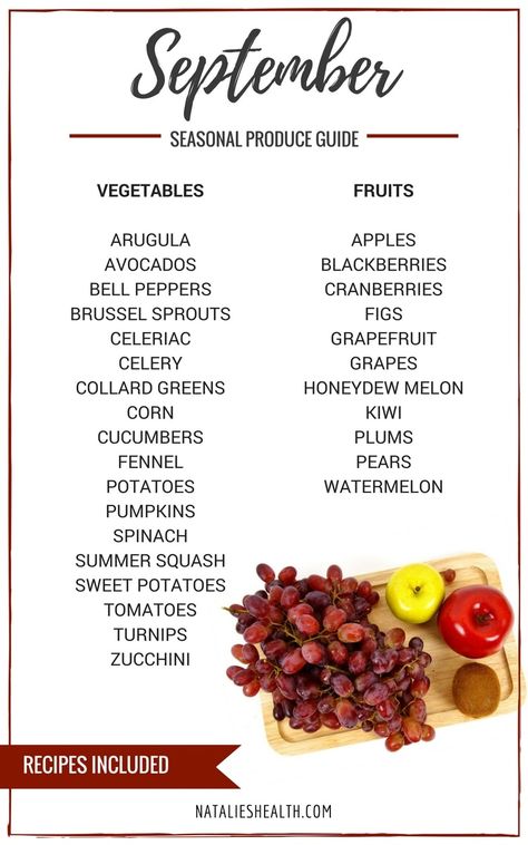 Seasonal Produce Guide What’s in Season SEPTEMBER is a collection of the best fruits, veggies, and recipes for the month of September. #FALL #SUMMER #SEASONAL #FRUITS #VEGGIES #GUIDE | natalieshealth.com Seasonal Produce Guide, Month Of September, Seasonal Produce, Eat Seasonal, Seasonal Food, In Season Produce, Seasonal Recipes, Best Fruits, Fruit In Season