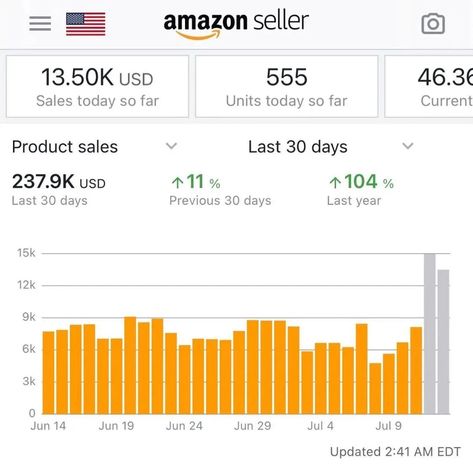 I will be your VA for amazon dropshipping walmart ebay dropshipping online arbitrage Big Vision Board, Goals 2025, Amazon Dropshipping, Online Arbitrage, Organizing Business, Small Business Idea, Ebay Dropshipping, Booming Business, Amazon Sales