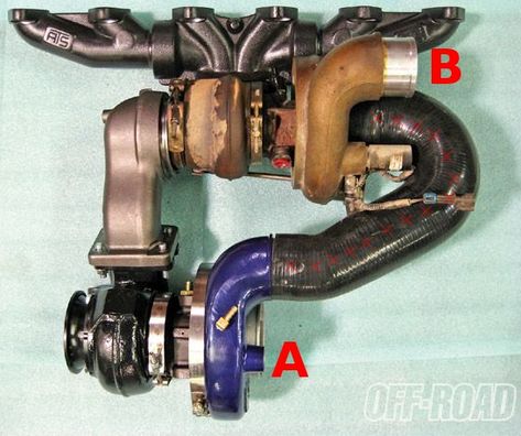 How Compound Turbocharger Systems (Turbos) Work Drag Bikes, Bmw Drift, Cars Engine, Mechanic Engineering, Turbo Motor, Turbo System, Vw Mk1, Automobile Engineering, Car Fix