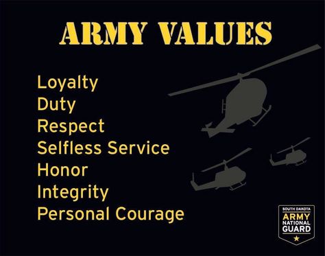 Learn more about the Army Values National Guard Basic Training, Us Navy Women, Army Values, Army Basic Training, Veteran Quotes, Army Ranks, Mighty Girl, Army Reserve, Basic Training