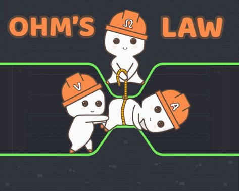 Ohm's Law is a formula used to calculate the relationship between voltage, current and resistance in an electrical circuit. How do you figure Ohm's law equation out based on your need? Let's make it clearly! Power Formula, Physics Projects, Ac Circuit, Ohms Law, P Power, Electrical Circuit, Electric Field, Calculator, Electronic Components