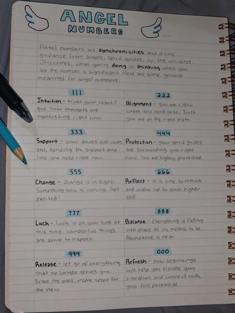 this is a photo of a journal entry with the general meanings of basic angel numbers. the title says “angel numbers” and there is a pair of angel wings surrounding it. Journal Ideas Angel Numbers, Angel Number Drawing Ideas, Universe Journal Ideas, Angle Numbers Journal Page, Painting Ideas Angel Numbers, Angel Number Journal Page, Notebook Entry Ideas, Angel Numbers Journal Page, 2024 Number Design Aesthetic