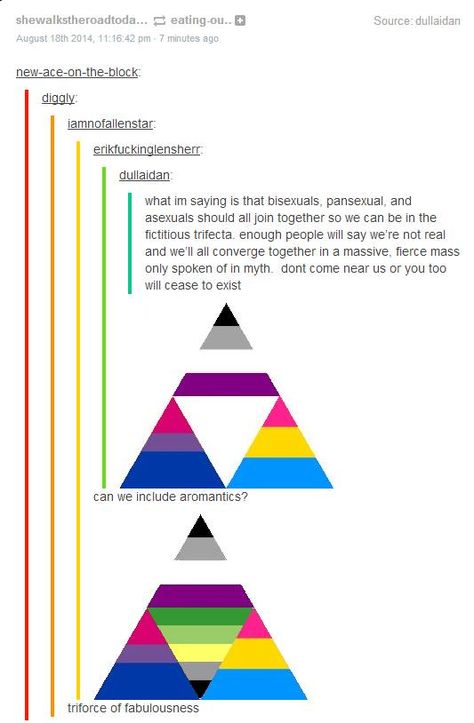 Asexual Humor, Asexual Aromantic, Lgbt Memes, Asexual Pride, Gay Memes, Lgbtq Pride, Lgbt Pride, Faith In Humanity, Tumblr Posts