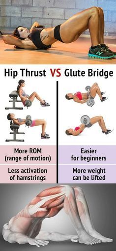 What exercise comes to mind when you think about building a better backside?If you thought squats youre not alone.And while the squat offers lots of benefits  including tightening up those glutes  theres another exercise that belongs in anyglute-sculpting repertoire.Its the glute bridge.The bridge isa winner when it comes to targeting our entire backside and core. In fact its one of the best exercises to strengthen the gluteus medius muscles. Sixpack Workout, Gluteal Muscles, Gym Antrenmanları, Gluteus Medius, Glute Bridge, Abdominal Exercises, Mental Training, Hip Thrust, Fitness Bodybuilding