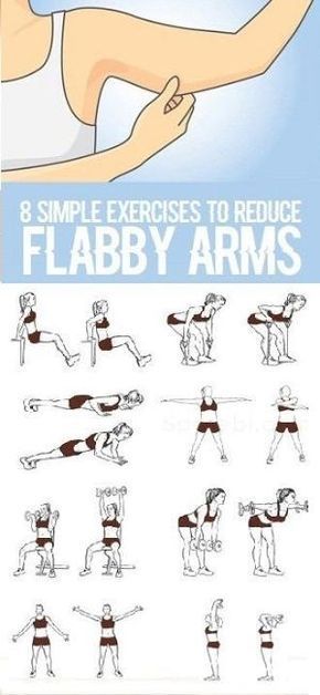 Lose Arm Fat, Flabby Arms, Arm Fat, Trening Fitness, An Exercise, Yoga Sequences, Yoga Flow, Arm Workout, Get In Shape