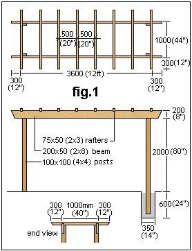 Pergola Walkway, Garden Pergolas, Lumber Sizes, Small Pergola, Building Garden, Garden Pergola, Cheap Pergola, Building A Pergola, Pergola Lighting