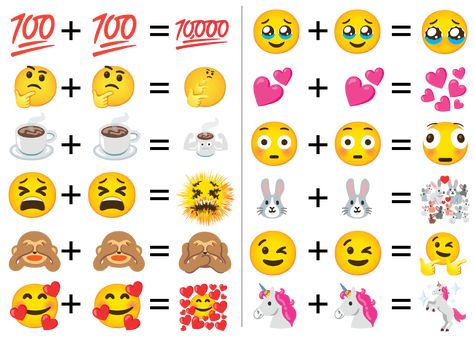 Introducing: Emoji Kitchen 😗👌💕 - by Jennifer Daniel Cheese Emoji, Blend Letters, Fonts Emoji, Written Languages, Secret Emoji, Text Emojis, Emoji Diy, Emoji Dictionary, Different Emojis