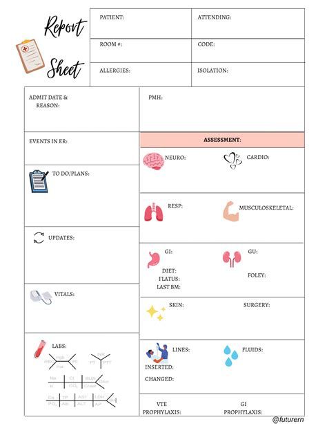 Med Surg Report Sheet Templates Med Surg Report Sheet Templates from tisnyi.com p { text-align: justify; } A report sheet is an essential tool for nurses working in medical-surgical ...  #Report #Surg #Templates Pathophysiology Nursing Notes Template, Report Sheets For Nurses Med Surg, Nursing Handoff Report Sheets, Med Cards Nursing Template, Nursing Brain Sheets Med Surg, Report Sheets For Nurses, Med Surg Report Sheet, Pathophysiology Nursing, Nursing Documentation