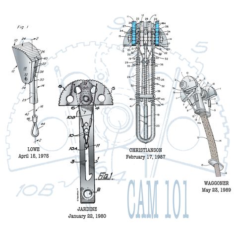 Cam 101 (design available on t-shirts & hoodies). Non-climbers could live a lifetime without ever needing a cam device. For a climber, though, it is an essential piece of equipment used to protect against the consequences of a fall. Cams are a type of device placed in rock cracks as temporary, removable, non-defacing (and thus "clean") protection while climbing. Check out more of The Story at www.patentwear.com Patent Art, Art Designs, Climbing, The Story, Art Design, History, Design