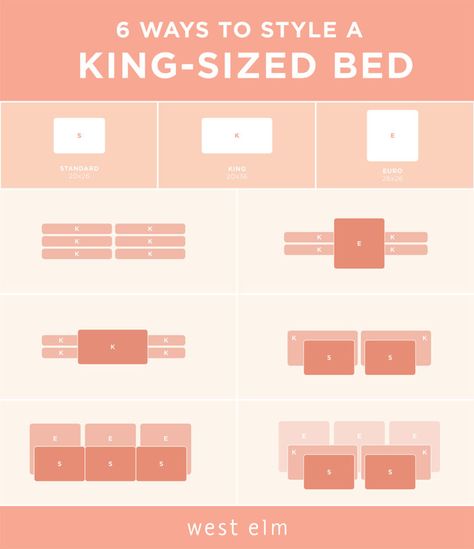 west elm - How To Style A King-Sized Bed With Pillows Bedroom Pillows Arrangement, Bed Pillows King, Bed Pillow Arrangement, Italian Classic Furniture, Bed With Pillows, Bedroom Arrangement, King Size Pillows, Pillow Arrangement, How To Dress A Bed