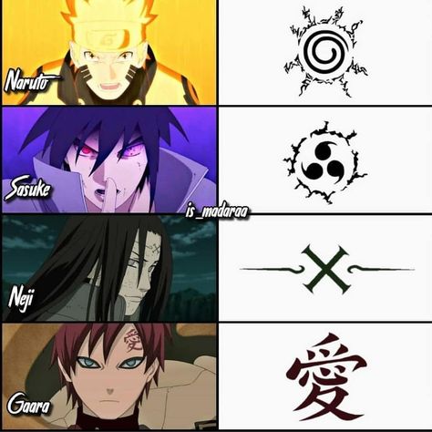 Neji Curse Mark Tattoo, Naruto Symbols Tattoo, Curse Mark Tattoo, Naruto Symbols, Nana Tattoo, Tato Flash, Hidden Leaf Village, Leaf Village, Z Tattoo