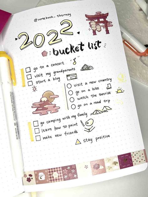 Yearly Bullet Journal Spreads, Bullet Journal Yearly Spread, Papermate Flair Pens, Yearly Review, Bullet Journal Yearly, Types Of Bullet Journals, Bullet Journal 2024, Bullet Journal Lists, Paper Mate Flair