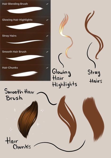 art style hair reference Procreate brushes #procreatebrushes brushes #brushes brush #brush free brushes #freebrushes freebrush #freebrush #procreate 2.83 Art Style Hair, Art Style Reference, Artist Block, Hair Blending, Glowing Hair, Hair Tool Set, Glow Hair, Drawing Beautiful, Shading Brush