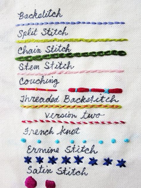 Diifferent stitches Embroidery Sampler, Crazy Quilting, Basic Embroidery Stitches, Different Stitches, Embroidery Stitches Tutorial, Learn Embroidery, Simple Embroidery, 자수 디자인, Silk Ribbon Embroidery