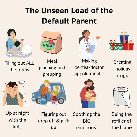 ⭐️The role of the default parent often falls upon one individual, shaping not only the dynamics of the household but also significantly influencing mental well-being of that parent. 👉🏼Being the default parent can lead to a rollercoaster of emotions. The constant juggling of tasks, from meal planning to school pickups, can lead to feelings of overwhelm and exhaustion. This unrelenting responsibility can erode personal time, leaving little room for anything else. Default Parent, Screen Time For Kids, Rollercoaster Of Emotions, Mom Burnout, Rules For Kids, Advice For New Moms, Tantrums Toddler, Mom Support, Parenting Knowledge