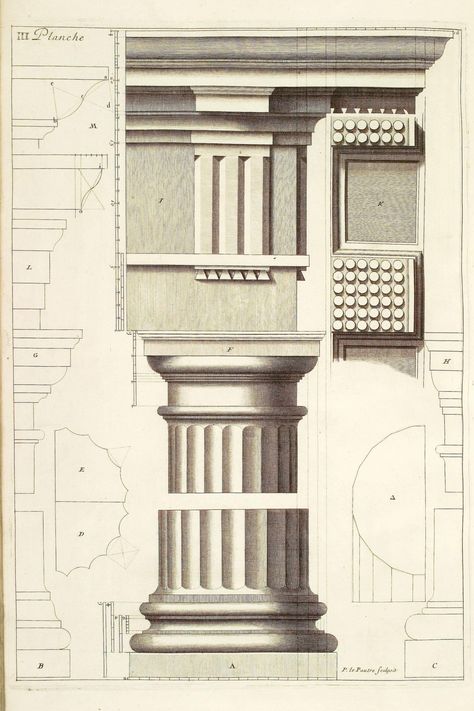 Column and Entablature Details in the Doric Order of Classical Architecture Doric Order, Classical Building, Architectural Orders, Architecture Classic, Doric Column, Architectural Sketch, Urban Setting, Classical Architecture, Architecture Illustration