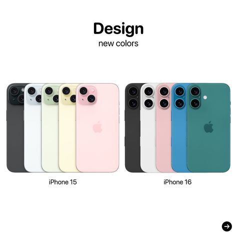 These are the 16 new changes to expect on the iPhone 16 and iPhone 16 Plus Worth the upgrade? Iphone 16 Plus, Fake Ft Call, Apple Iphone Accessories, Processing Speed, Cute Summer Wallpapers, Iphone Obsession, Mobile Technology, Summer Wallpaper, Iphone Accessories