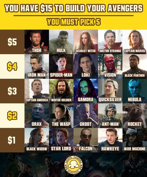 Marvel Cinematic Universe Timeline, Gamora And Nebula, Avengers Team, Marvel Superheroes Art, Captain America Winter Soldier, Marvel Avengers Movies, Marvel Avengers Funny, Avengers Movies, Marvel Jokes