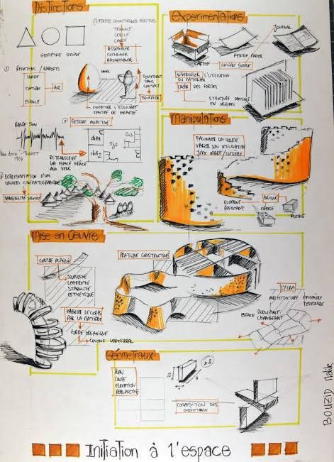 Croquis Architecture, Architecture Drawing Presentation, What Is Design, Presentation Board Design, Conceptual Sketches, Architecture Presentation Board, Conceptual Architecture, Architecture Sketchbook, Architecture Concept Diagram