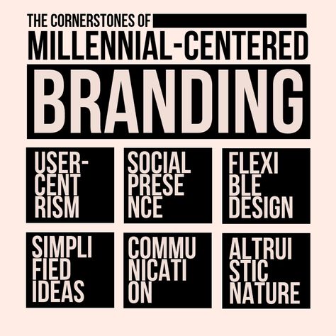 The Cornerstones of Millennial Branding -- How your Brand can Work Teal Mood Board, Millennial Design, Church Interior Design, Millennials Generation, Graphic Design Agency, Real Estate Branding, Branding Mood Board, Learning Graphic Design, Creative Graphic Design