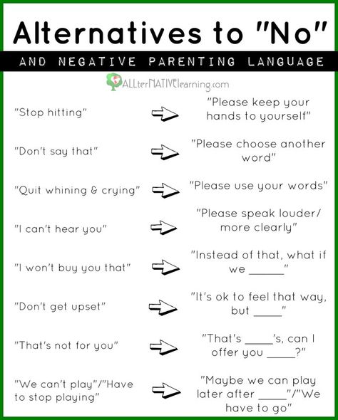 Alternatives to saying no to kids even when disciplining and how to help kids understand what you want versus what you do not want.