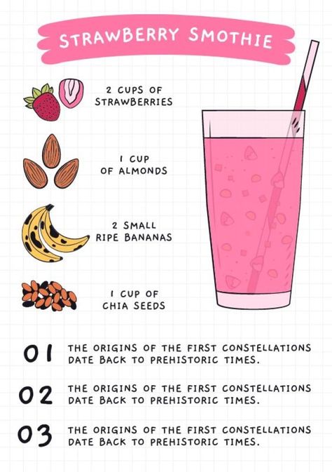 Colorful Hand-drawn Smoothie Recipe Breakfast Smoothie Recipes, Recipe Template, Brand Kit, Breakfast Smoothie, Smoothie Recipe, Used Tools, Ripe Banana, Focus On Yourself, Home Recipes